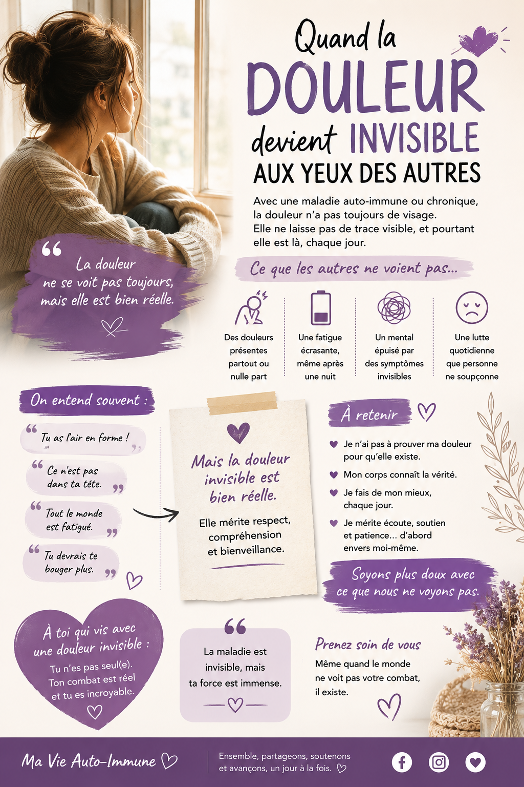 Quand la douleur devient invisible aux yeux des autres